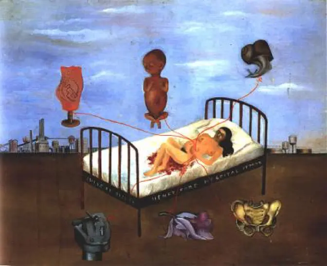 Painting by Frida Kahlo Le lit volant